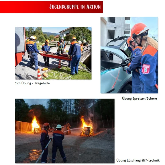 Jugendgruppe in Aktion.jpg