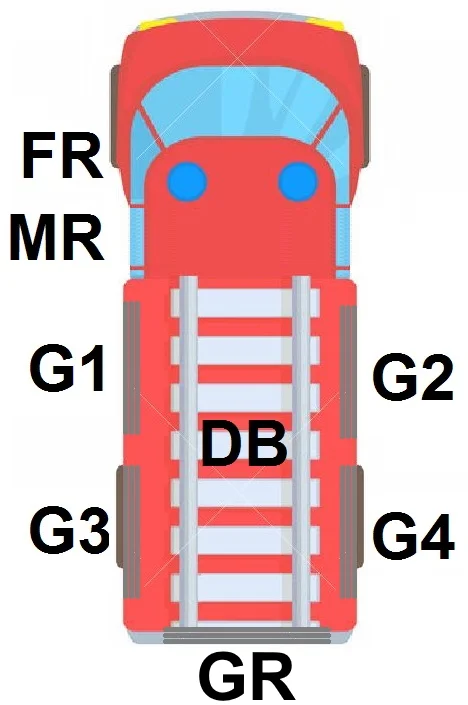 Geräteraumanordnung HLF_LF.jpg