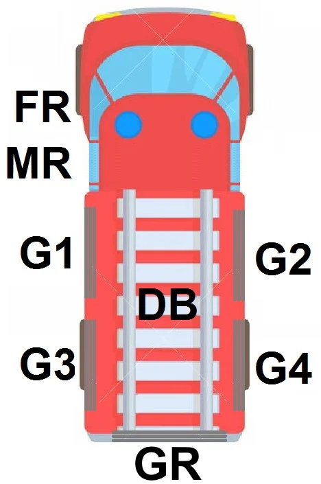 gerateraumanordnung_hlf_lf.jpg