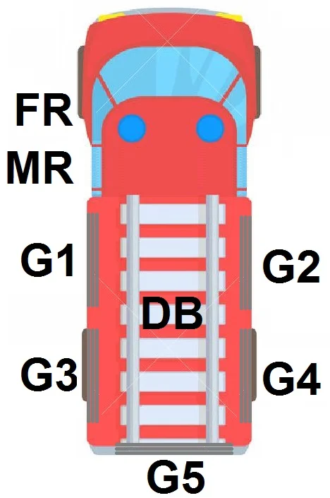 Geräteraumanordnung HLF_LF.jpg